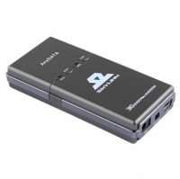 AnyDATA ADU-500A AnyDATA ADU-500A