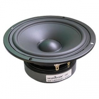 WAVECOR WF146WA01-01 WAVECOR WF146WA01-01