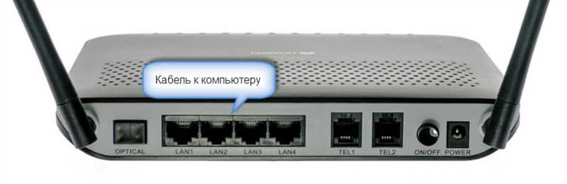 Связка HG8245 и DSL — 2600U/NRU