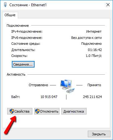 8.8.8.8 – использование Google Public DNS серверов со всех сторон