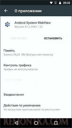 Android System WebView — что это за программа?