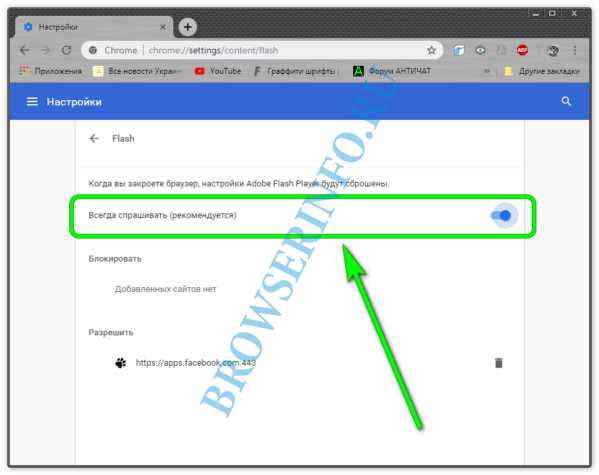 Chrome Plugins Adobe Flash Player включить — инструкция