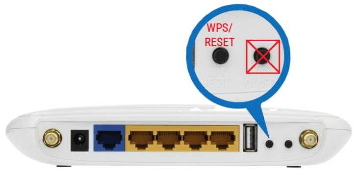 Что делать, если сбились настройки роутера при нажатии на Reset