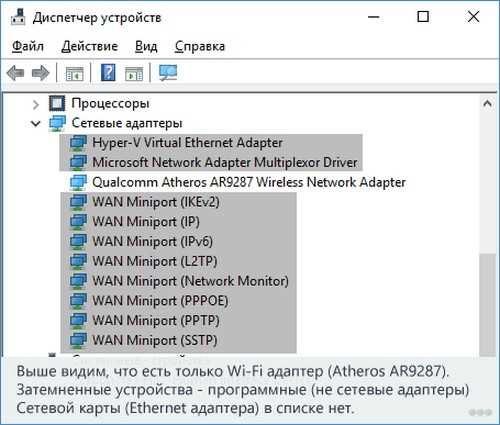 Что делать, когда нету интернета: инструкция от Ботана на WiFiGid