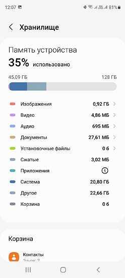 Что значит «Другое» в памяти телефона? (Ответ)
