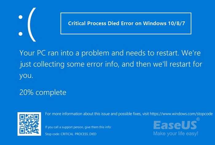 CRITICAL PROCESS DIED в Windows (РЕШЕНИЕ)