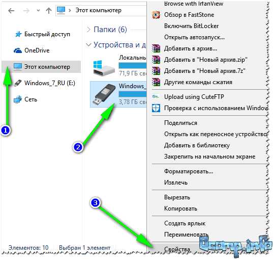 Флешка не форматируется: что делать и как её очистить в Windows