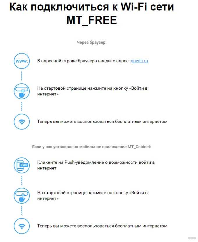 Free WiFi – в поисках источника халявного вайфая
