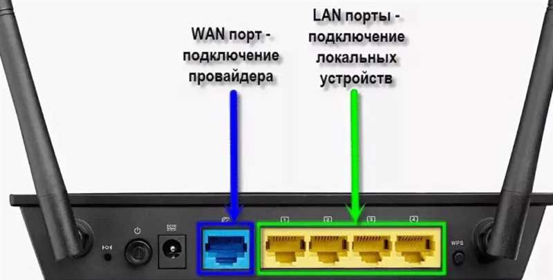 Интернет работает только через кабель на компьютере, а по Wi-Fi через роутер нет