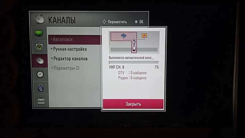 Как на телевизоре LG настроить цифровые каналы (DVB-T2)?