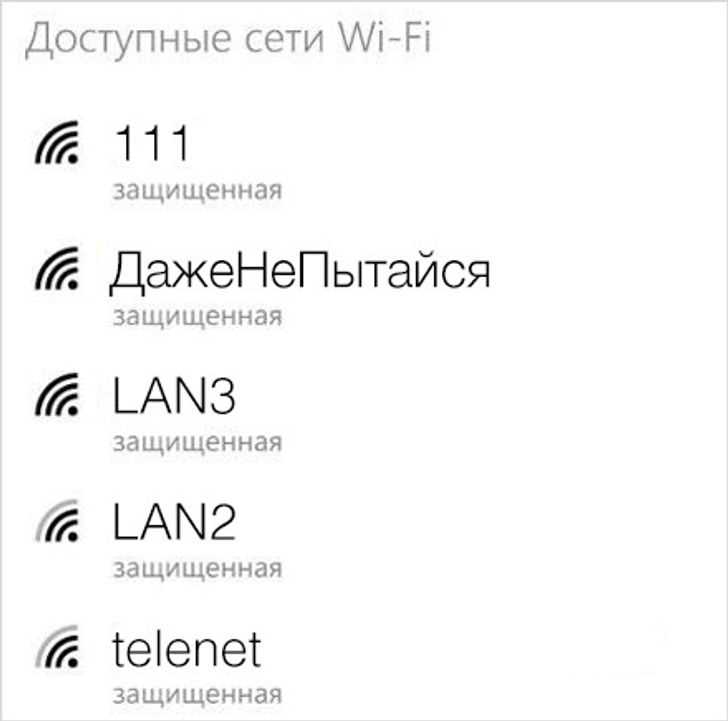 Как назвать Wi-Fi: обновляемая подборка прикольных названий
