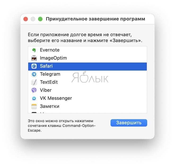 Как открыть диспетчер задач на Mac OS: 2 способа