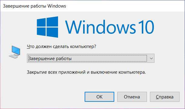 Как отменить действие на компьютере: 3 способа