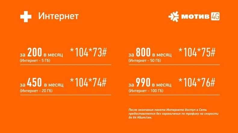 Как подключить интернет на Мотиве: 1-2-3 и готово