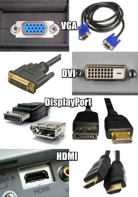 Как подключить монитор через HDMI к компьютеру: полный разбор