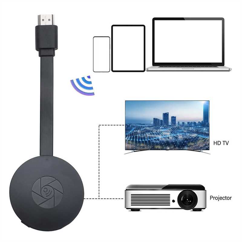 Как подключить ноутбук к телевизору без проводов: DLNA и Miracast