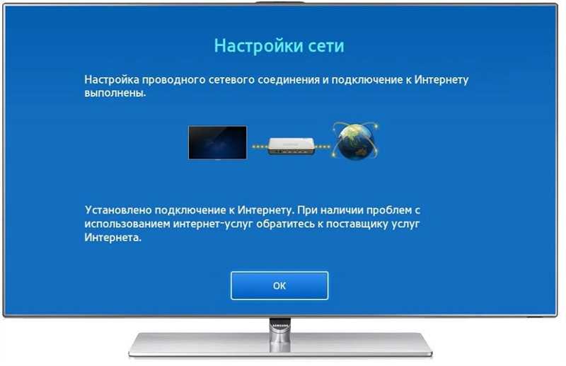 Как подключить телевизор к интернету через wi-fi роутер без провода и через кабель, как настроить подключение Смарт ТВ (инструкция для Ростелеком и других провайдеров)