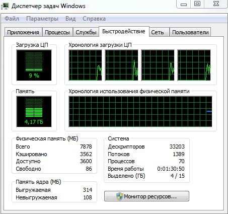 Как посмотреть температуру видеокарты в Windows 10 / 11