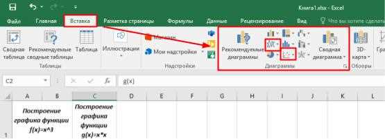 Как построить график и диаграмму в Excel — подробная инструкция