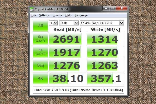 Как проверить ssd диск на работоспособность — практические советы