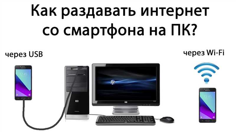 Как раздать интернет с компьютера на телефон Windows 7, 10: через вайфай и usb