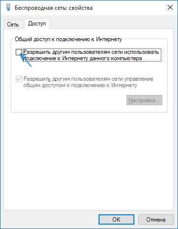 Как раздать Wi-Fi через командную строку Windows? Команды для раздачи Wi-Fi с ноутбука и компьютера