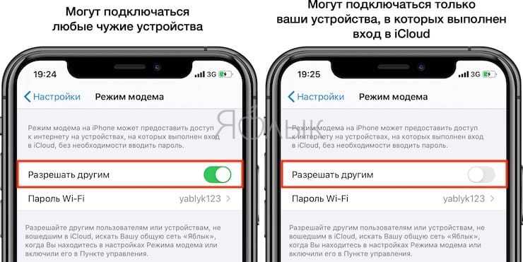 Как раздать Wi-Fi с планшета Android и iOS: настройка и подключение