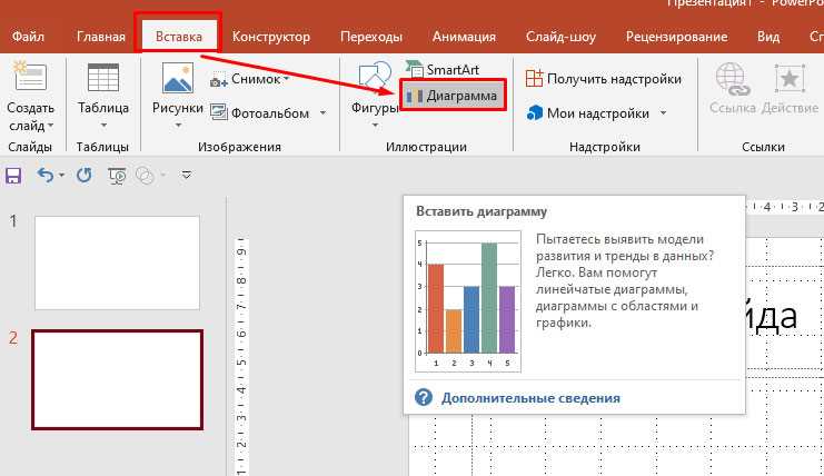 Как сделать диаграмму в презентации: 3 способа