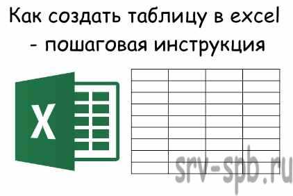 Как создать таблицу в Excel: пошаговая инструкция