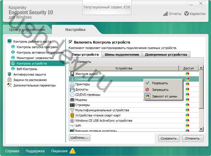 Как удалить Касперского с компьютера полностью Windows 7,10 — подробные инструкции