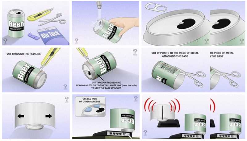 Как улучшить Wi-Fi сигнал в квартире — самые лучшие способы усиления