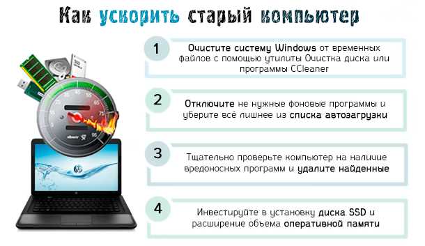 Как ускорить работу компьютера — практические советы