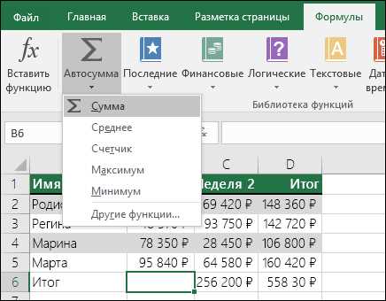 Как в Excel закрепить ячейку в формуле: 2 способа