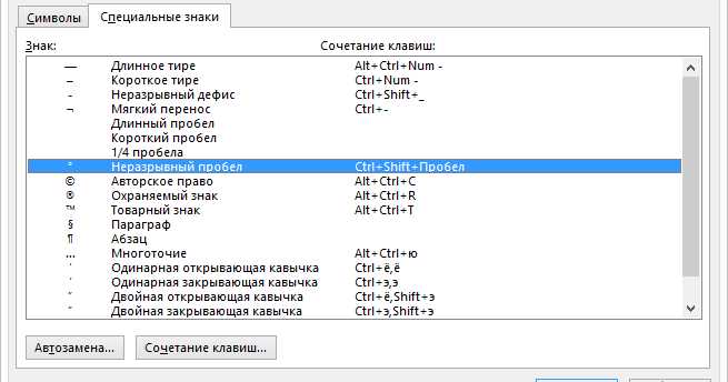 Как в Word поставить неразрывный пробел: инструкция