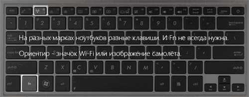 Как включить вай фай на ноутбуке hp и установить драйвера на Wi-Fi — несколько способов с разными вариантами подключения wi-fi