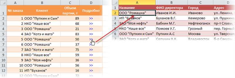 Как вставить гиперссылку в Excel: 5 годных вариантов