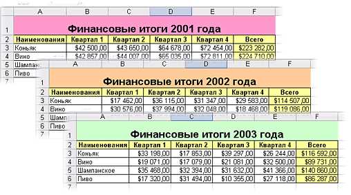 Как вставить таблицу в таблицу Excel: решение