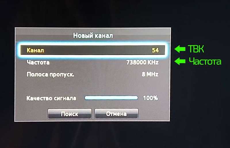 Каналы цифрового эфирного телевидения DVB-T2: список бесплатных