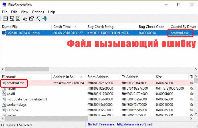 KMODE EXCEPTION NOT HANDLED в Windows (Решение)
