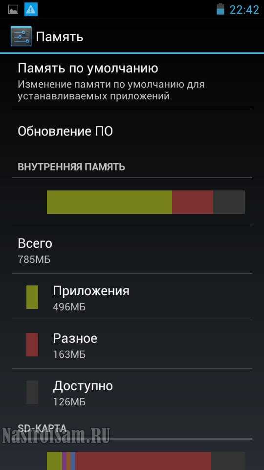 Код ошибки 403 в Play Market: 9 способов решить проблему