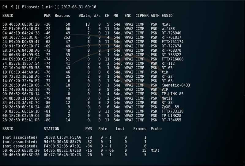 Linux Mint не видит Wi-Fi: полное решение проблемы