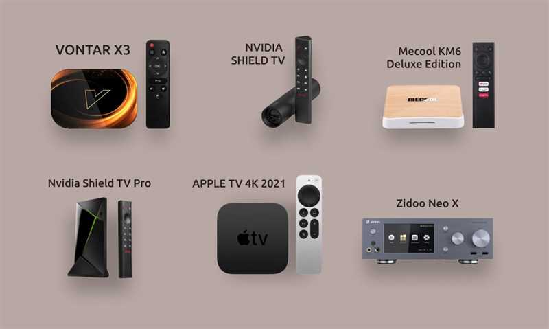 Лучшая Android TV Box приставка для телевизора: обзор, тесты, отзывы