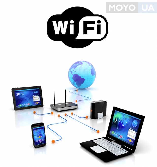 Может ли ноутбук раздавать Wi-Fi без роутера? Что для этого нужно и как настроить?