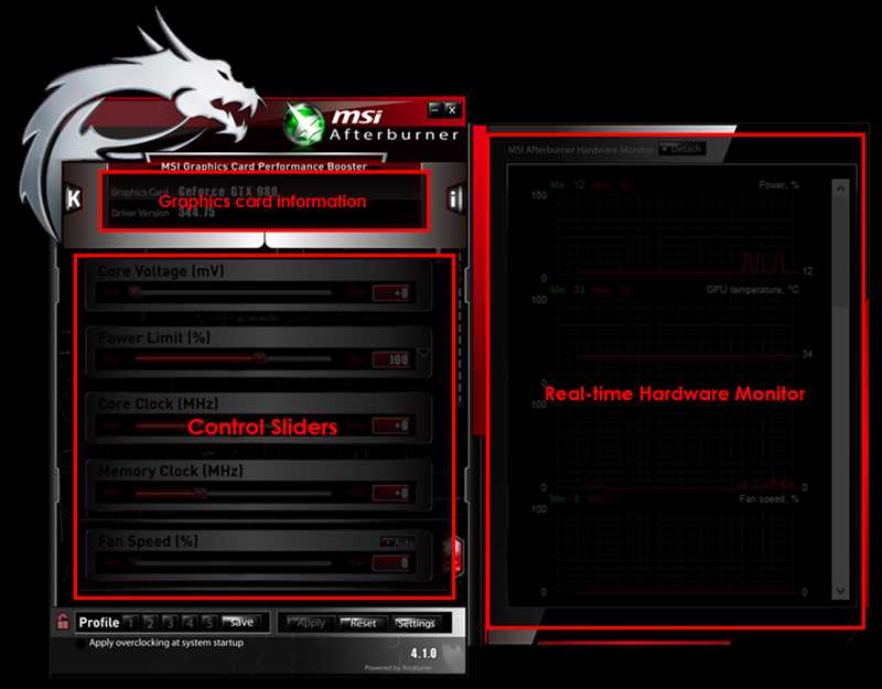 Msi разгон видеокарты — подробная информация
