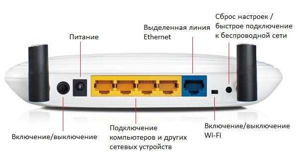 Настройка роутера TP-Link TL-WR841N. Подключение, настройка интернета и Wi-Fi