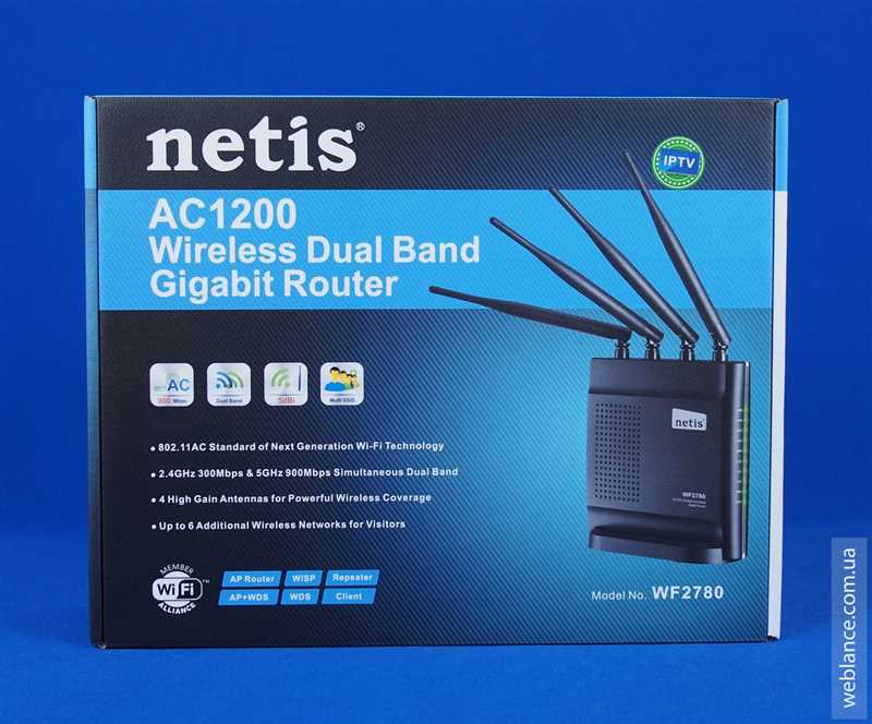 Netis WF2880 – обзор роутера, в котором есть все что необходимо