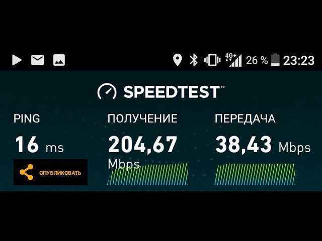 Низкая скорость интернета на Мегафоне: волшебное ускорение