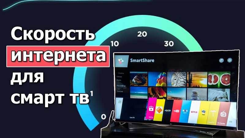 Низкая скорость интернета на SMART TV LG 32LJ600U