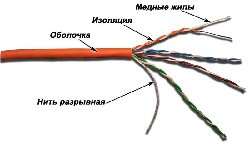 Обжим телефонного кабеля 2-4 жилы: схема, распиновка, рекомендации