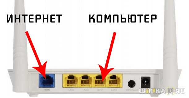 Почему ноутбук периодически отключается от Wi-Fi сети роутера Tenda F3?